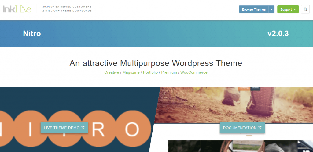 nitroBestfreewordpressThemeforblog